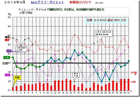 20160601(5)