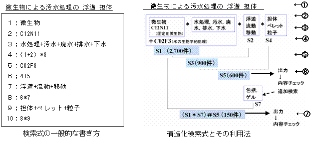 かね 意味 なり ない